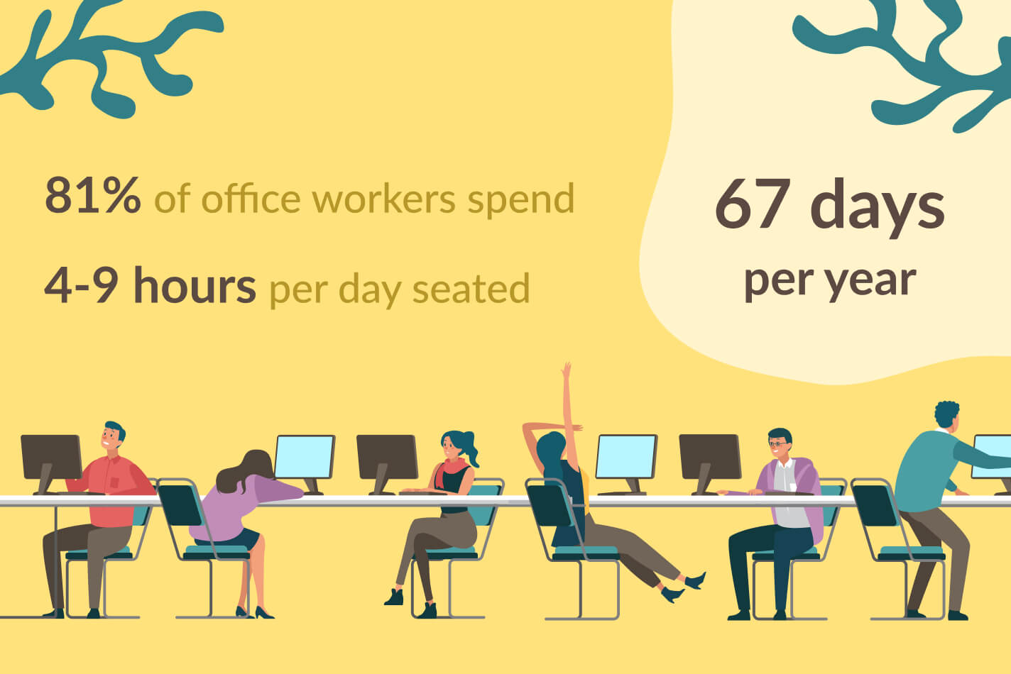 calorie-burn-calculator-working-day-at-the-office-statistics