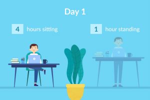 sitting-hours-vs-standing-hours-day-1