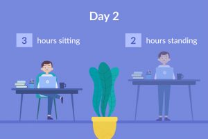 sitting-hours-vs-standing-hours-day-2