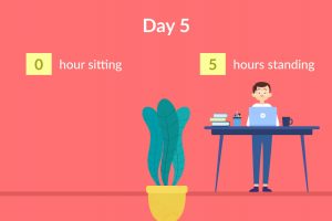 sitting-hours-vs-standing-hours-day-5